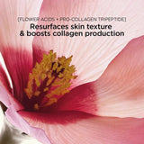 Clarins  Renew Plus Body Serum 200ml NIB - LAB