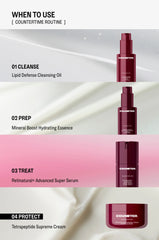 Counter Tetrapeptide Supreme Cream 50ml NIB