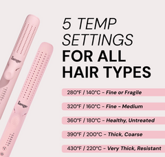L'ange Hair Le Duo Classic 360° Airflow Titanium Styler - Standard NIB