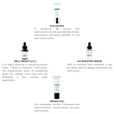 Alphascience LA BOX ESTHÉTIQUE® [INTENSE BRIGHTENING] NIB - LAB