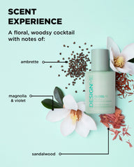 DESIGNME Gloss.me Hair Oil 80ml NWOB