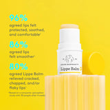 Drunk Elephant  Lippe Balm NIB - LAB