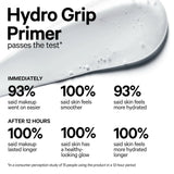 MILK MAKEUP Hydro Grip Hydrating Makeup Primer 45ml-Beauty-LAB