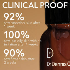 Dr. Dennis Gross Texture Renewal Serum 30ml