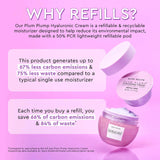 Glow Recipe  Plum Plump Refillable Hyaluronic Acid Moisturizer 50ml NIB