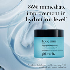 Philosophy Hope in a Jar Hyaluronic Glow Moisturizer bottle with a clean, minimalist design, showcasing its hydrating formula.