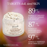 Fresh  Lotus Youth Preserve Exfoliating Rescue Mask 100ml NIB - LAB