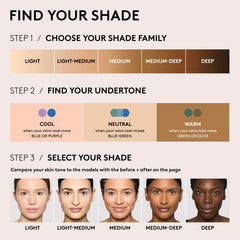 Fenty Beauty We’re Even Hydrating Longwear Waterproof Concealer in multiple shades, displayed in a beauty product close-up.