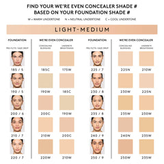 Fenty Beauty We're Even Hydrating Longwear Waterproof Concealer in various shades, showing the sleek packaging and applicator.