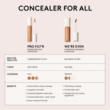 Fenty Beauty by Rihanna  We're Even Hydrating Longwear Waterproof Concealer (many shades) NIB - LAB