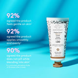 Drunk Elephant Umbra 100% Mineral Cream SPF 30/PA+++ Tinted Face Sunscreen Cocoa 60ml NIB - LAB