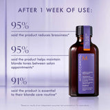 Moroccanoil Treatment Purple Hair Oil for Blonde Hair 50ml NIB