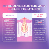 Glow Recipe  Blackberry Retinol Blemish Serum NIB - LAB