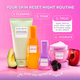 Glow Recipe  Blackberry Retinol Blemish Serum NIB - LAB