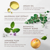 Moroccanoil  Revitalizing Scalp Tonic Treatment for Thinning Hair - LAB