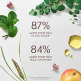 Moroccanoil  Revitalizing Scalp Tonic Treatment for Thinning Hair - LAB