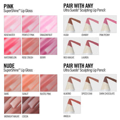 Makeup By Mario Hydrating SuperShine Lip Gloss in various shades, showing a close-up of glossy, smooth lips with shiny finish.
