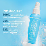Peter Thomas Roth  Water Drench® Ice-Facial Cooling Mist 120ml