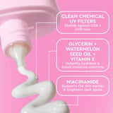 Glow Recipe  Dewy Defense SPF 30 Hydrating Fluid Sunscreen NIB - LAB