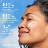 Glow Recipe  Dewy Defense SPF 30 Hydrating Fluid Sunscreen NIB - LAB