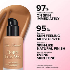 Too Faced Born This Way foundation in Sable, unopened bottle, with sleek black packaging and brand logo visible.