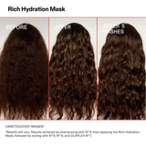 Olaplex  Rich Moisture Hydration and Anti-Frizz Hair Mask for Dry or Medium to Thick Hair