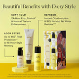 JVN All Around Styling Set NIB - LAB