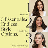 JVN All Around Styling Set NIB - LAB