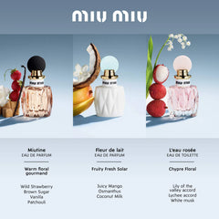 Miu Miu Fleur de Lait EDP 50ml NIB