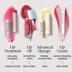 Fresh Sugar Melt Lip Cream