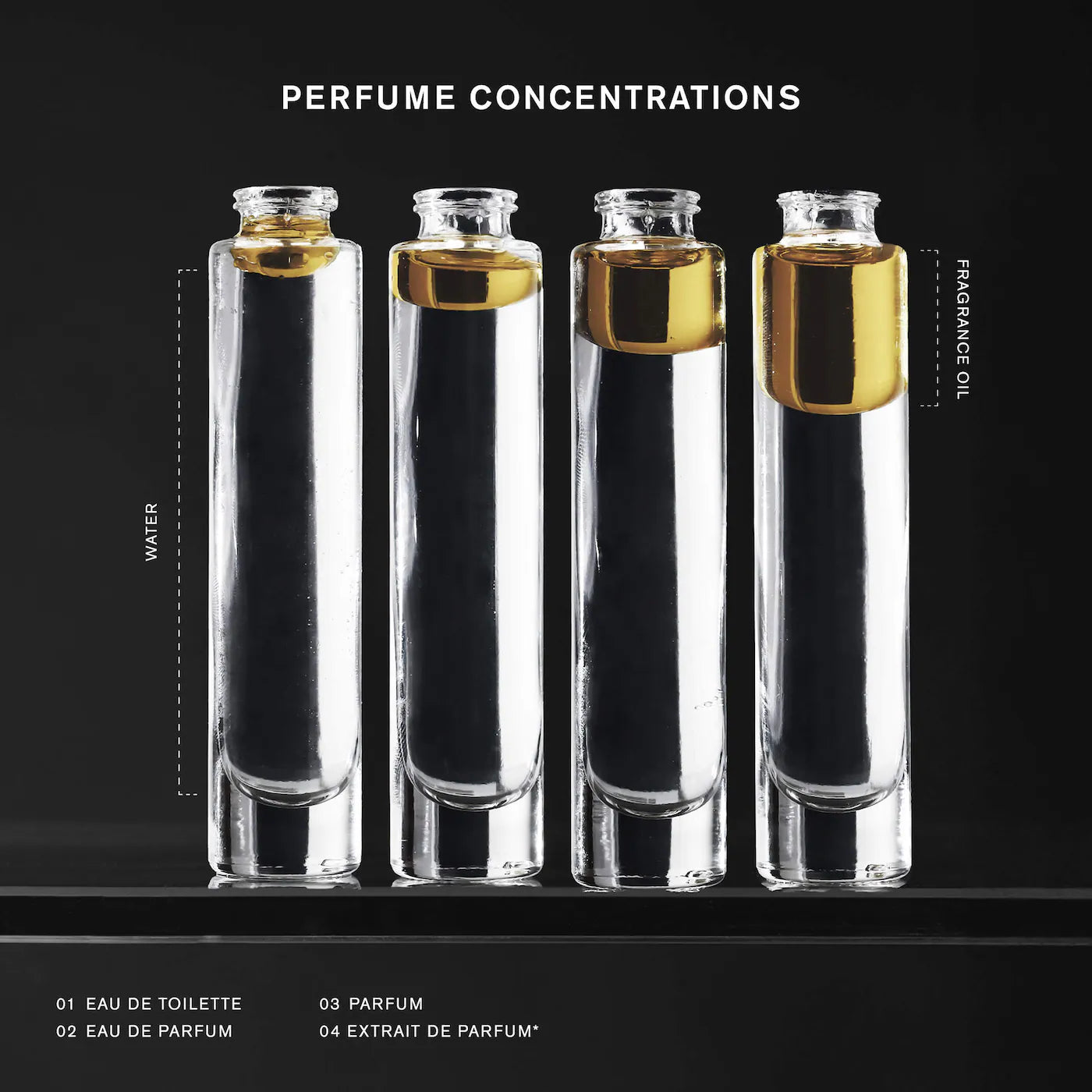 Merit New Wave L'Extrait De Parfum 30ml bottle with sleek packaging, displayed in close-up with a modern, minimalist design.