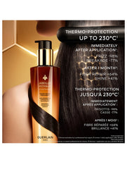 Guerlain Abeille Royale Honey Bond Leave-In Care bottle with gold and honey-colored packaging, 150ml size, new in box