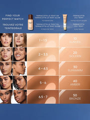 Guerlain Terracotta Joli Teint tinted moisturizer in a shade, featuring a protective formula and natural finish, new in box.