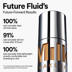 Milk Makeup Future Fluid concealer in 22NW NIB, medium coverage, hydrating formula, with a close-up of the concealer tube.